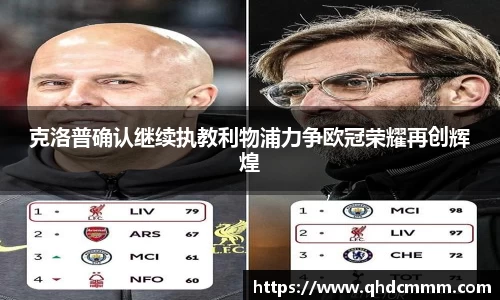 克洛普确认继续执教利物浦力争欧冠荣耀再创辉煌